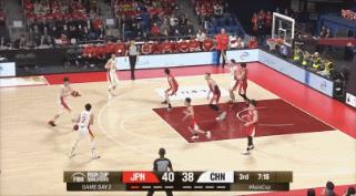 讲真阿不都沙拉木再长高5公分这阵容就可称为双塔了