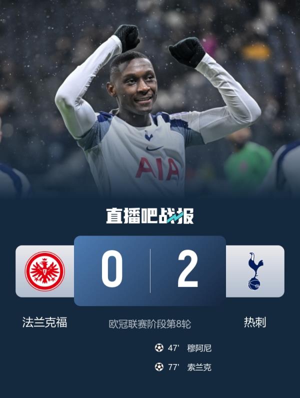  欧冠？好踢！热刺欧冠8轮仅1负排第4锁定直通，英超5轮不胜排第14