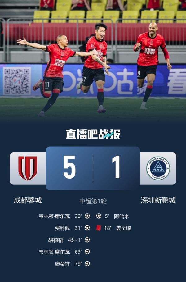  媒体人：采取高强度打法的蓉城，如何做好健康管理将是争冠关键